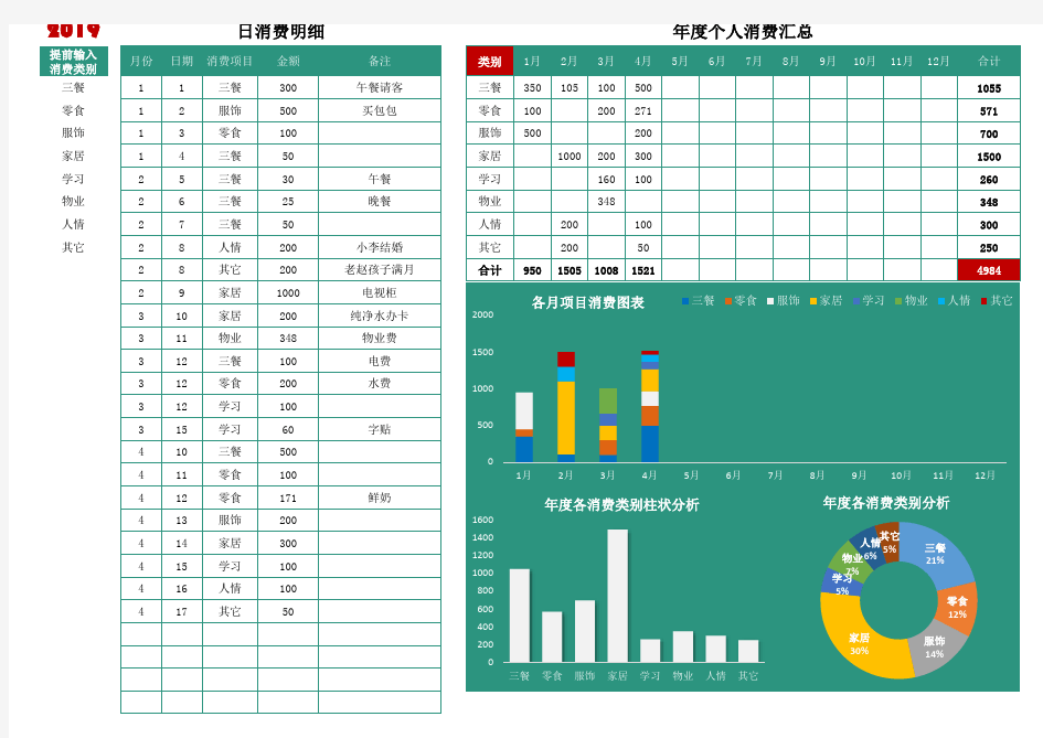 Excel模板-个人消费记录表