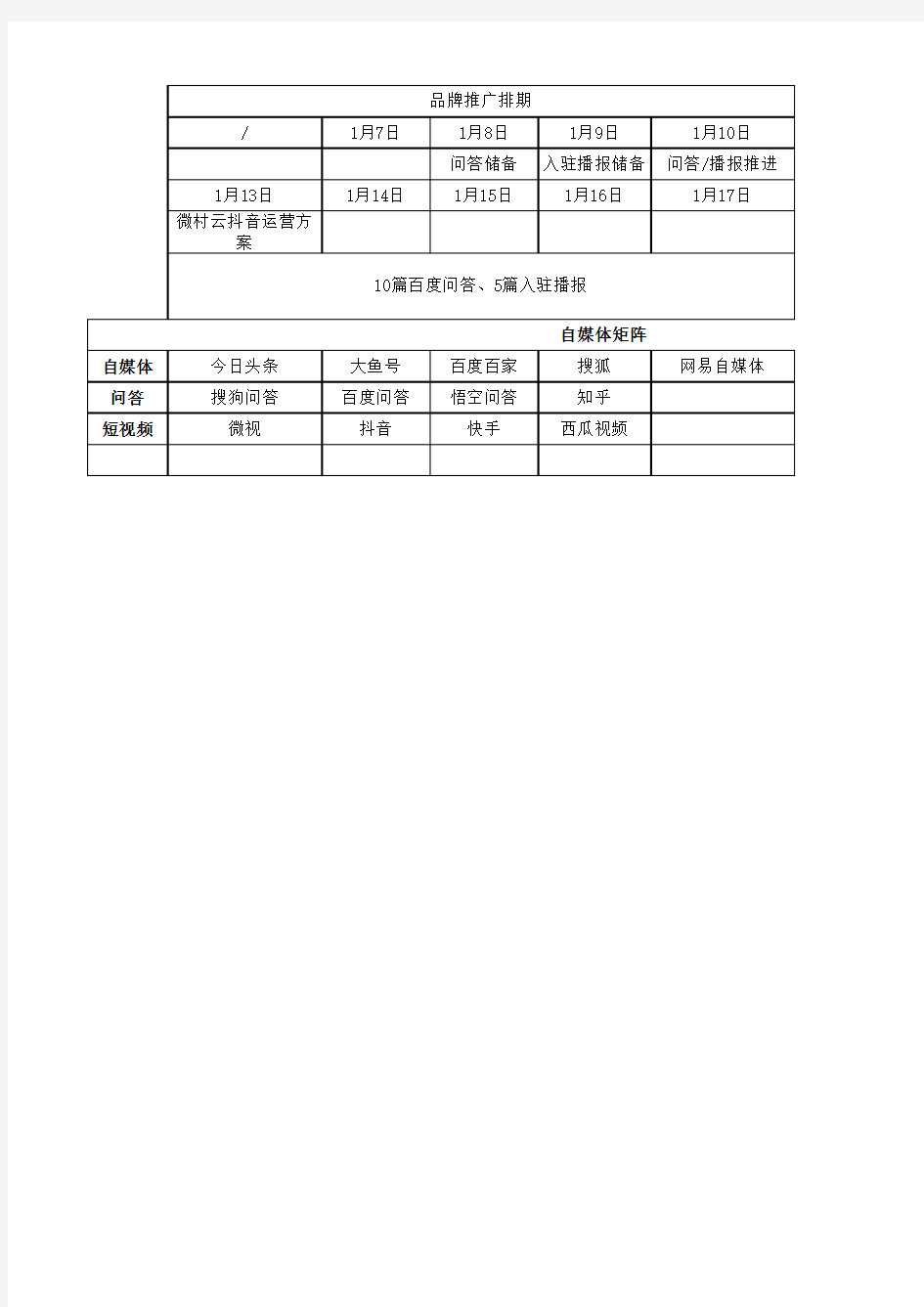 品牌推广排期计划表