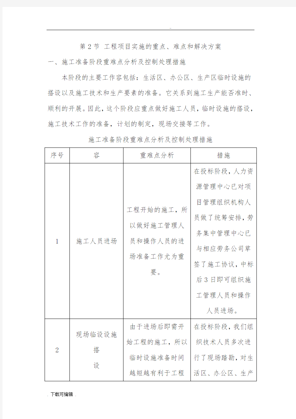 工程项目实施的重点、难点和解决方案设计