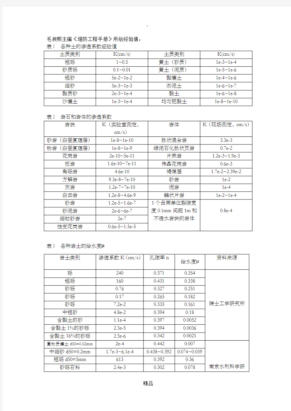 渗透系数经验值