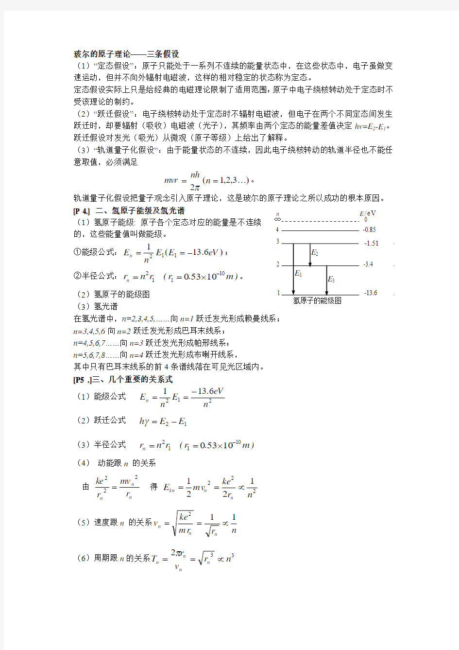 玻尔的原子理论