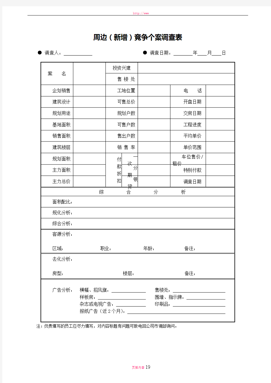 房地产企业销售管理表格