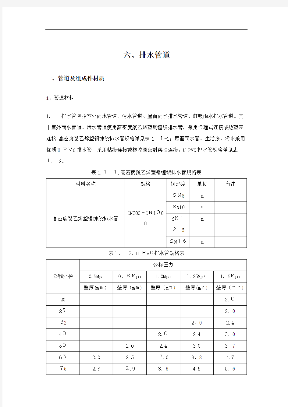 排水管道施工专业技术要求