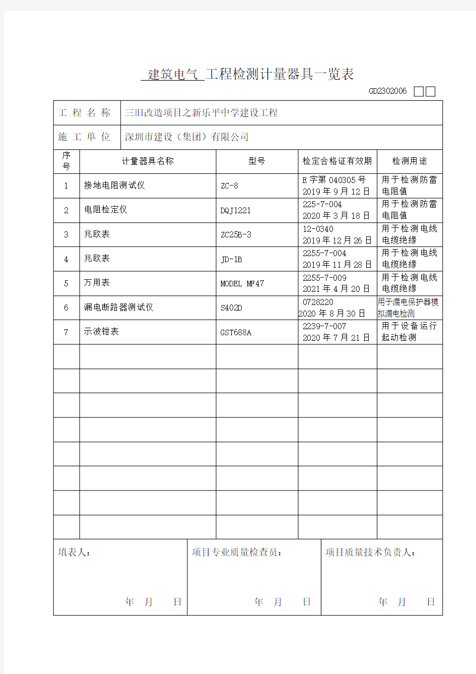 建筑电气 工程检测计量器具一览表