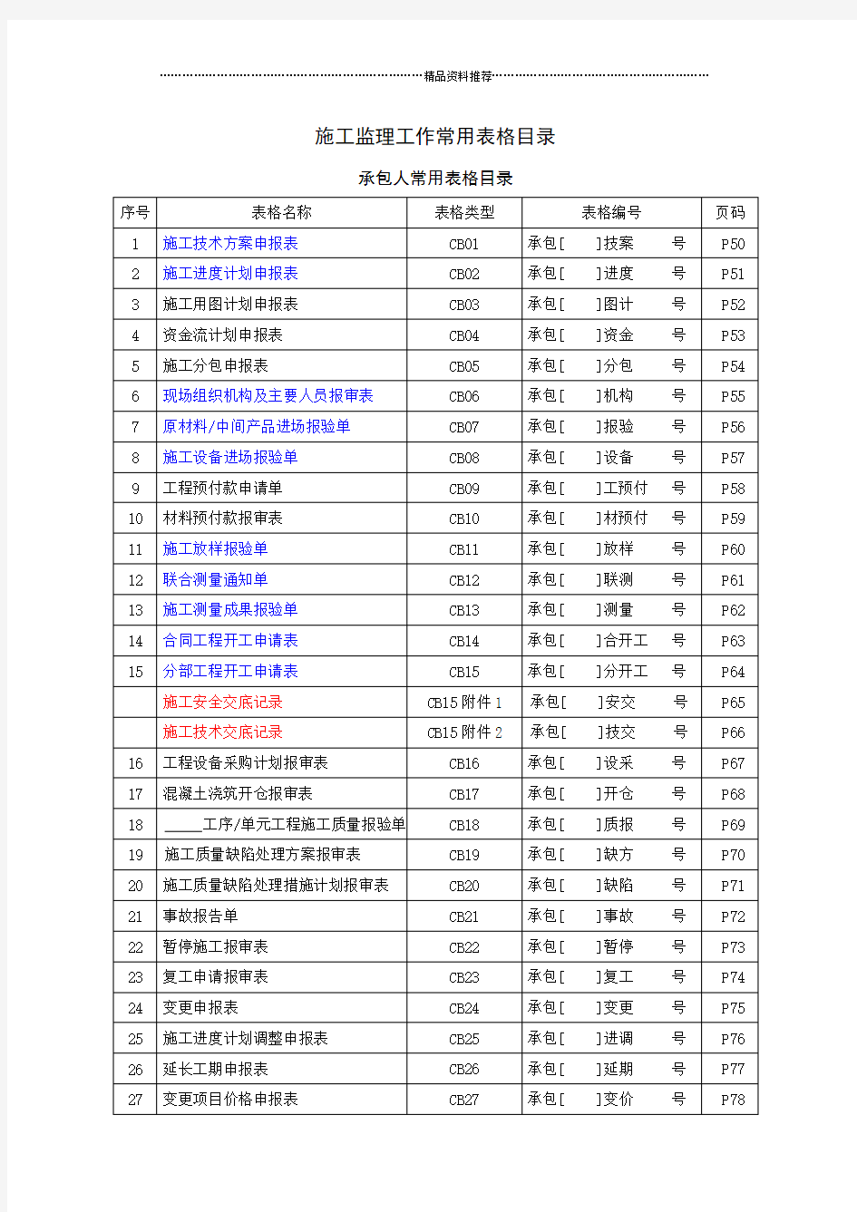 施工监理工作常用表格(无水印)