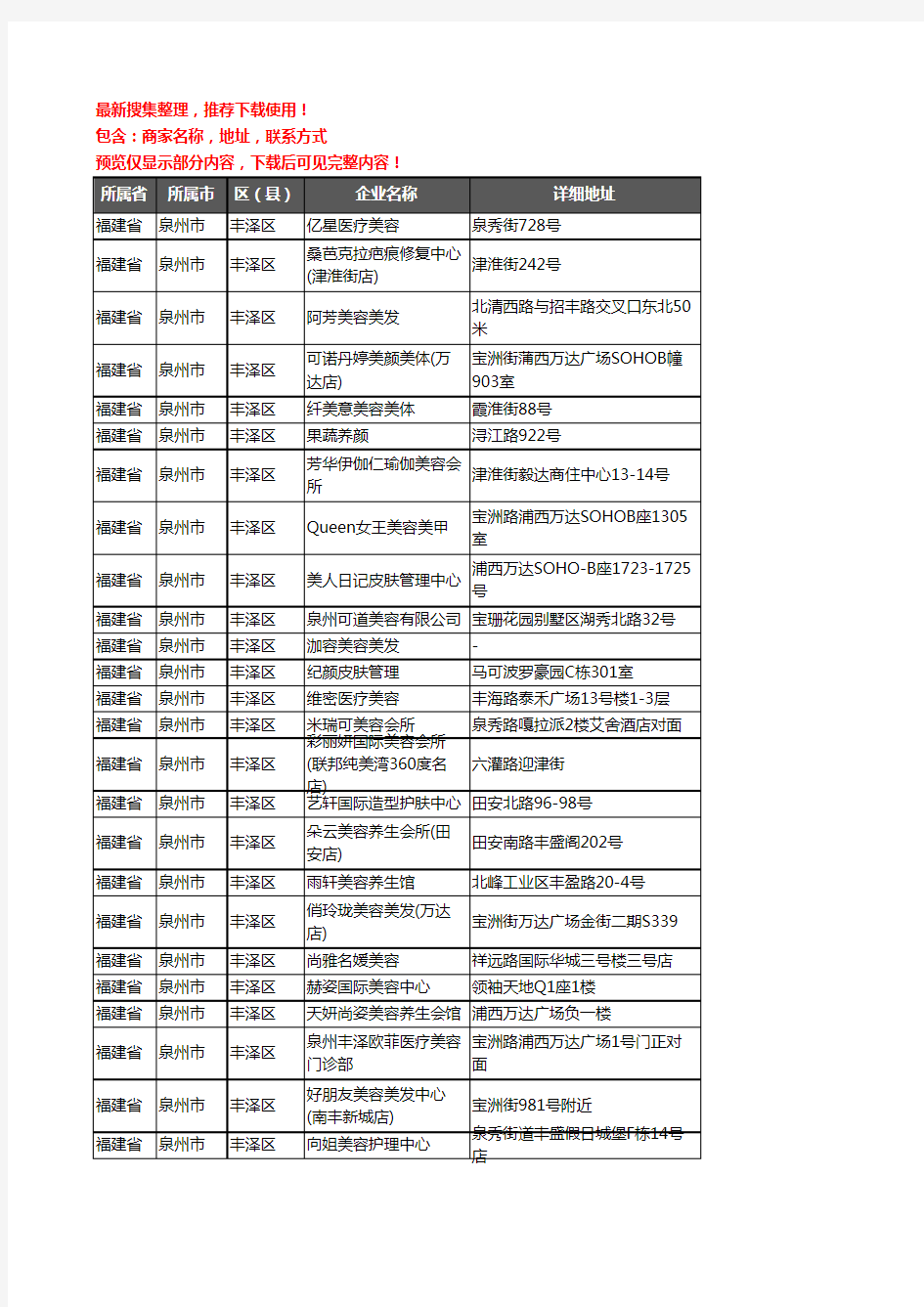 新版福建省泉州市丰泽区美容院企业公司商家户名录单联系方式地址大全448家