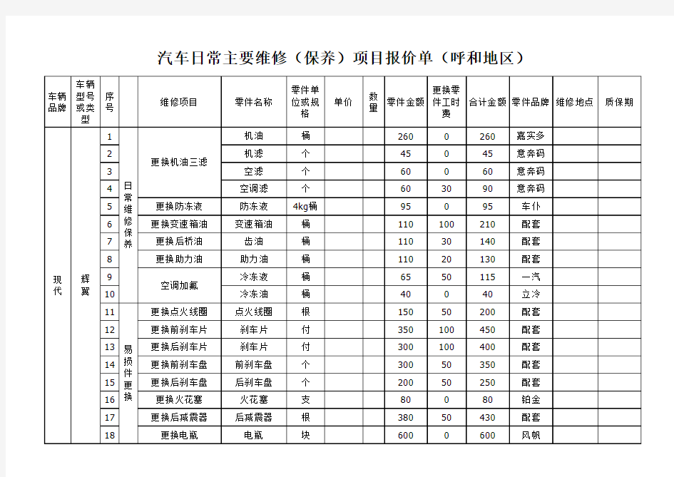 汽车配件报价单 (综合部)