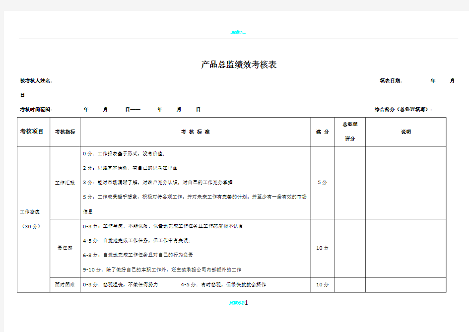 产品总监绩效考核表