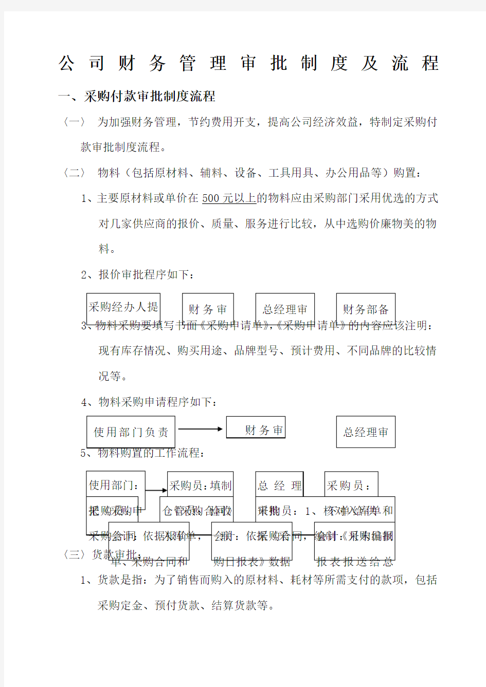 财务审批流程