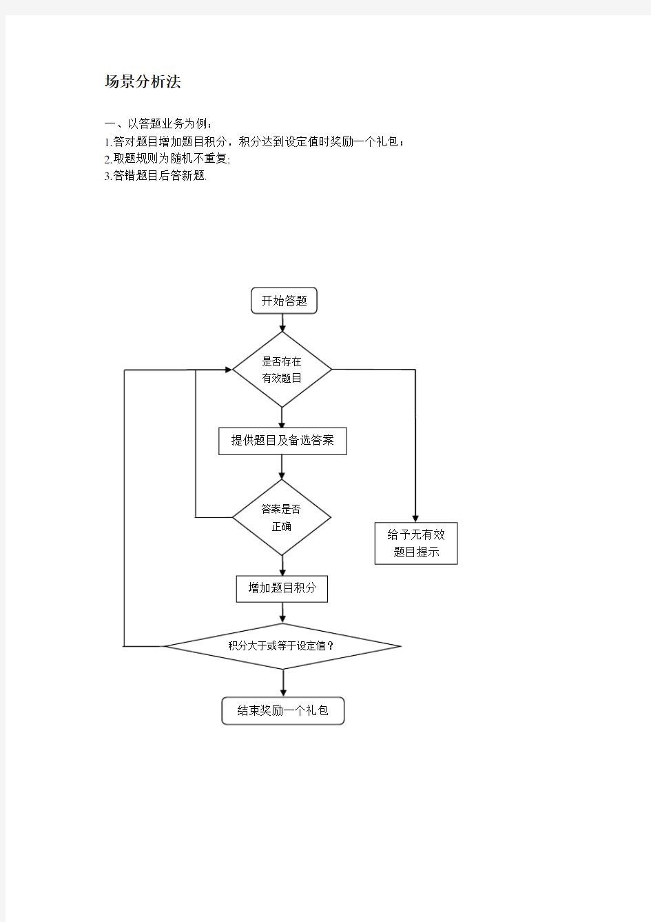 软件测试用例分析 习题完美整合版汇总