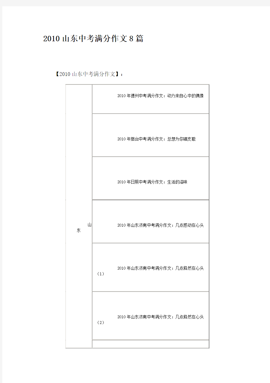 2010山东中考满分作文8篇