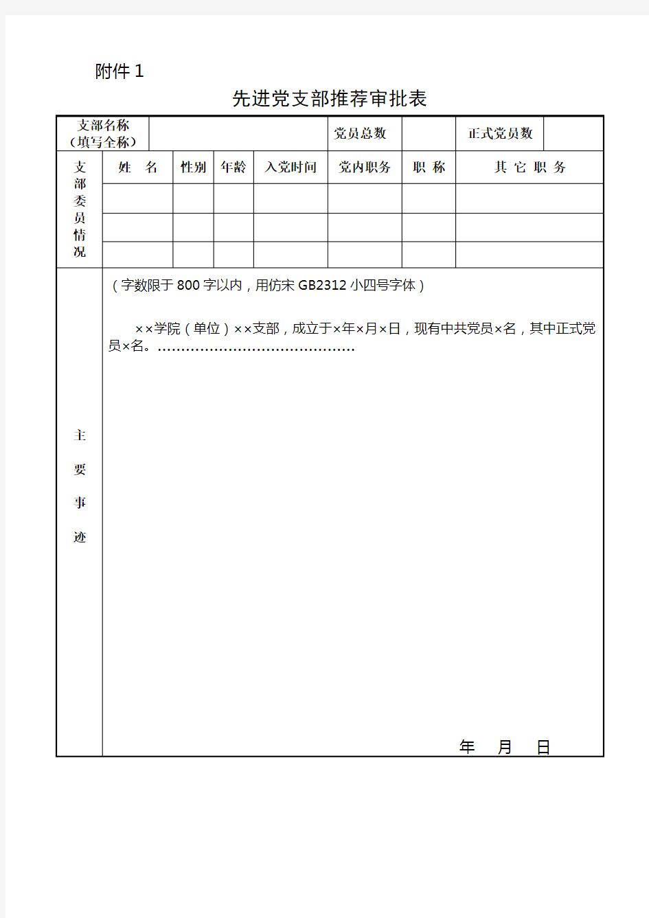 先进党支部、优秀党员推荐审批表