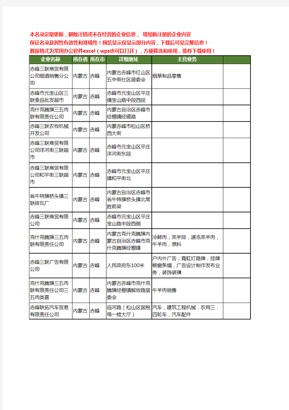 新版内蒙古省赤峰三联工商企业公司商家名录名单联系方式大全12家