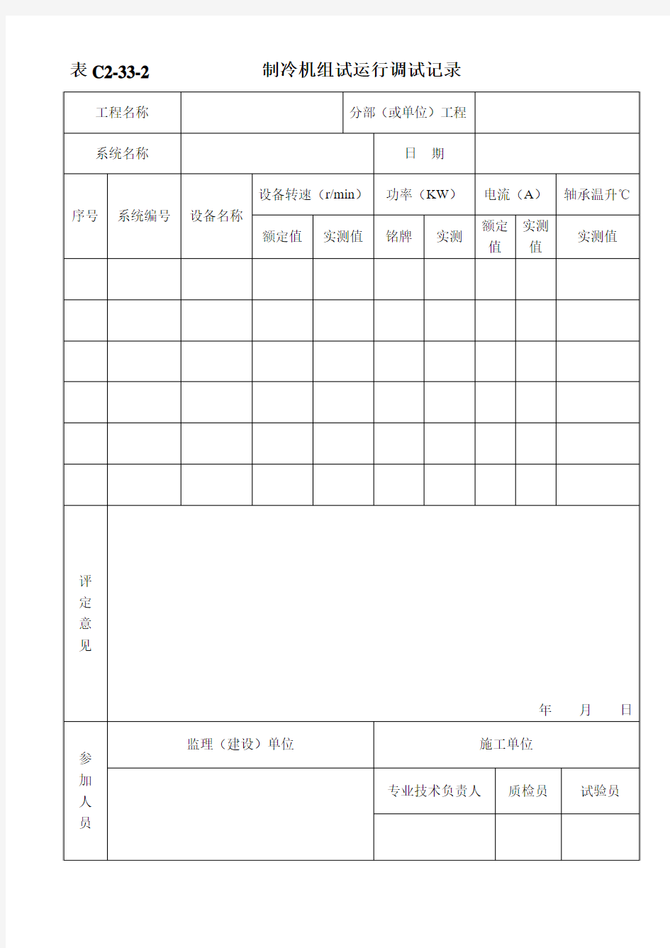 表C2-33-2 制冷机组试运行调试记录