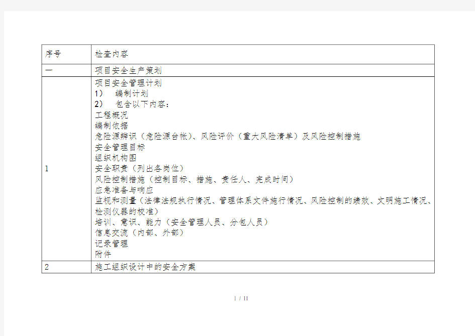 总承包项目安全生产检查表(检查点)