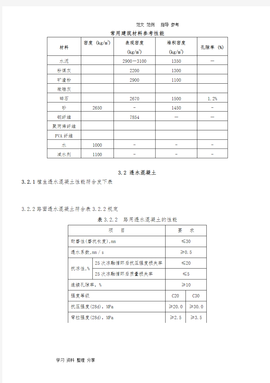 透水混凝土配比公式