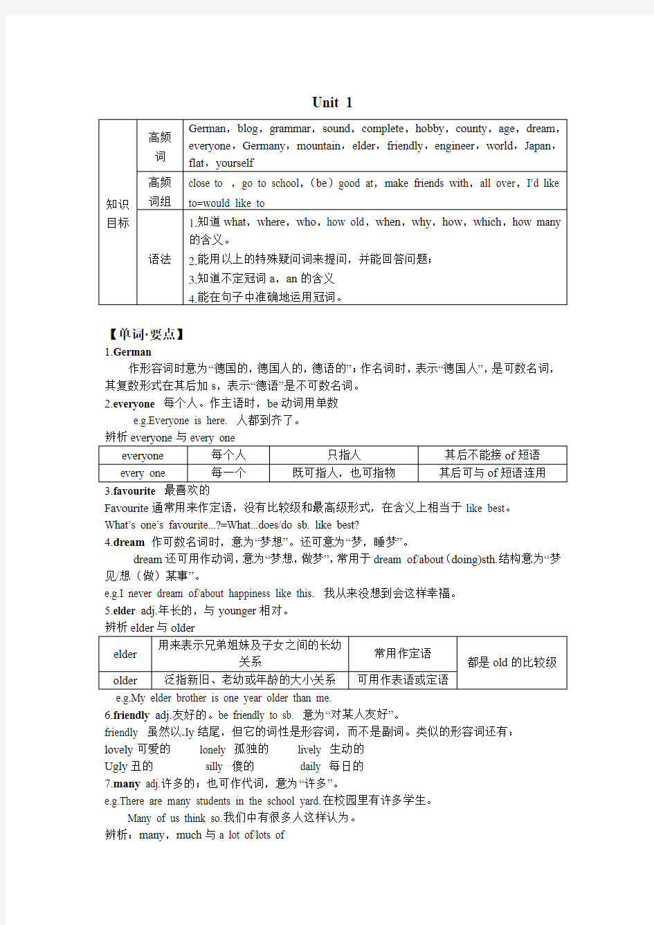 广州最新版七年级英语知识汇总