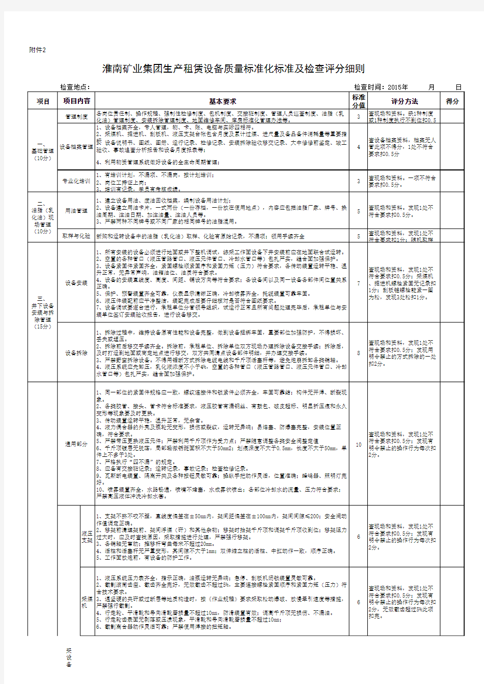 租赁设备现场考核标准及检查评分细则