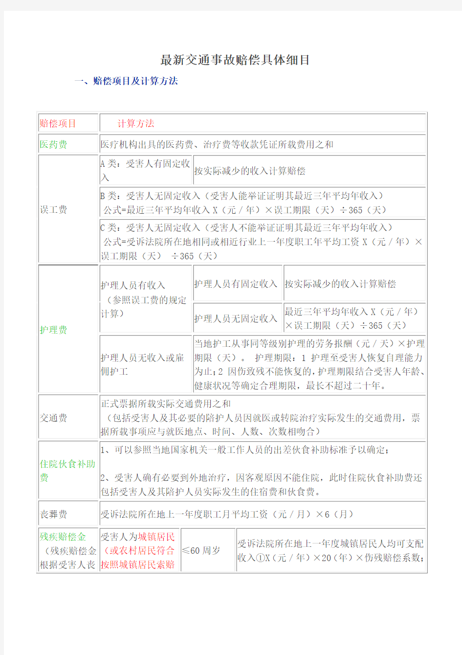 最新交通事故赔偿具体细目(1)