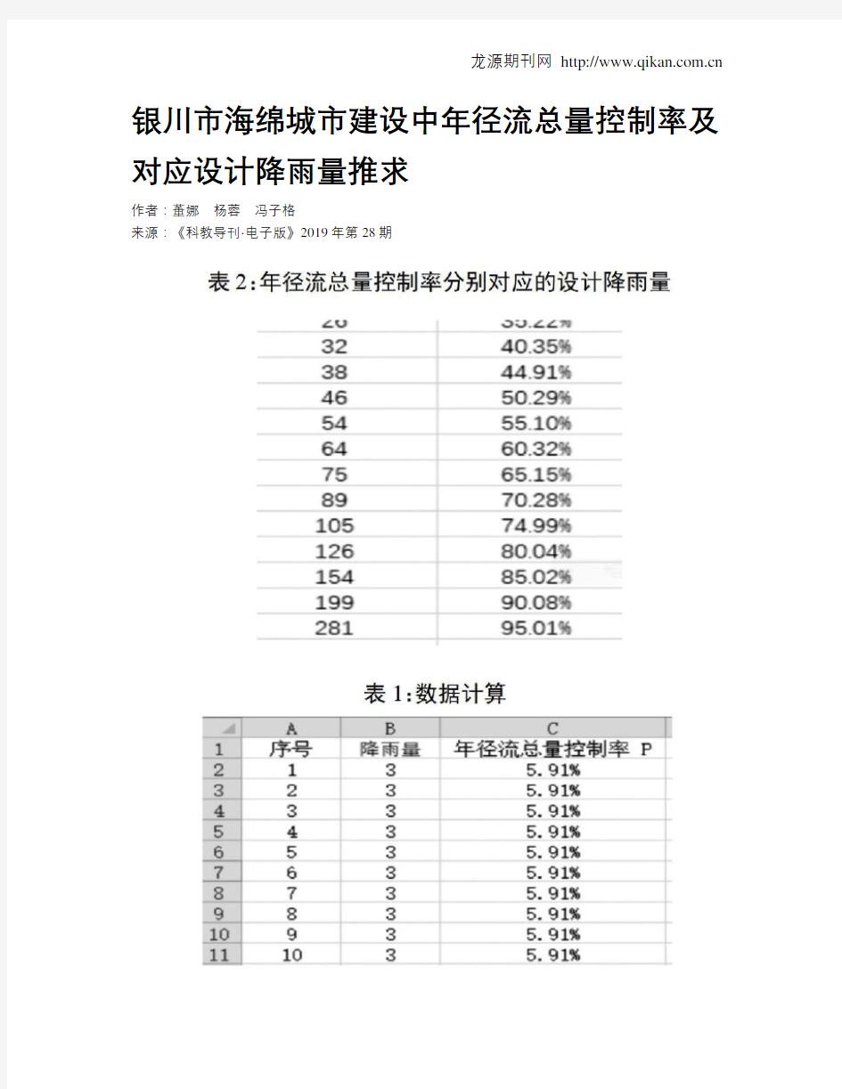 银川市海绵城市建设中年径流总量控制率及对应设计降雨量推求