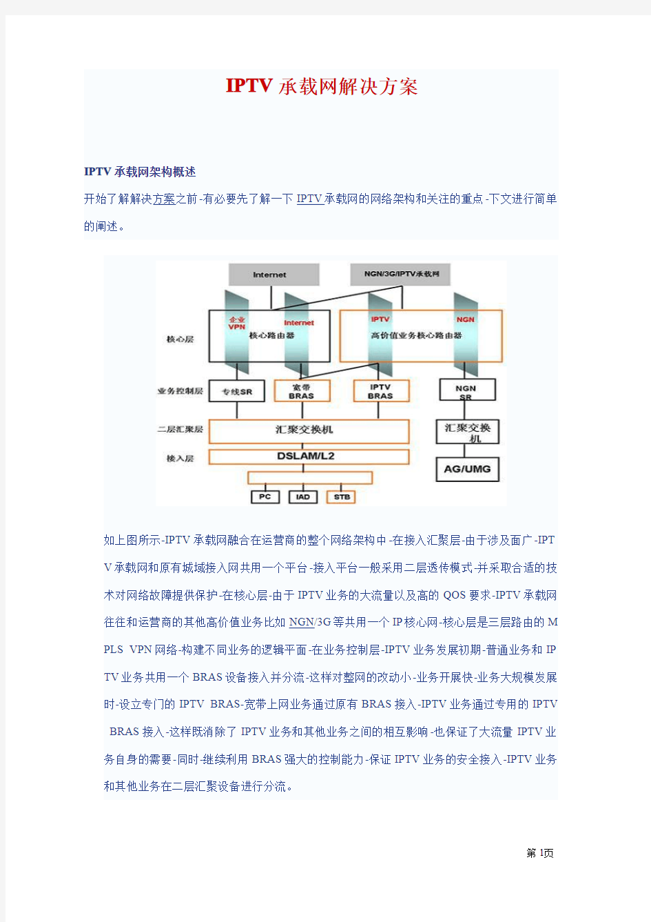 IPTV方案