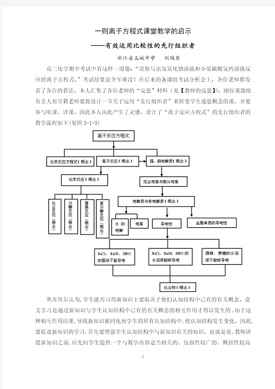 一则离子方程式的课堂教学的启示