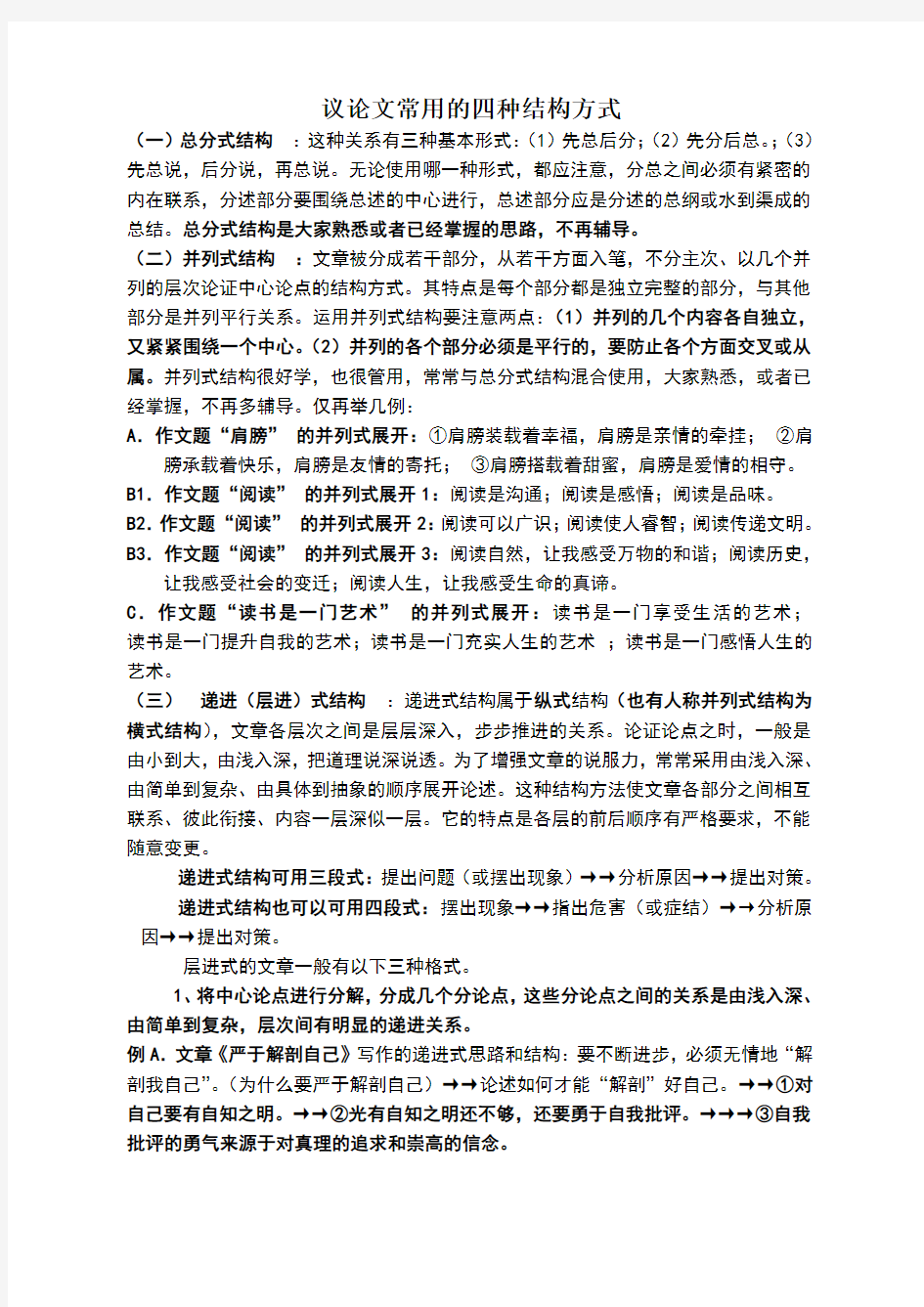 议论文常用的四种结构方式