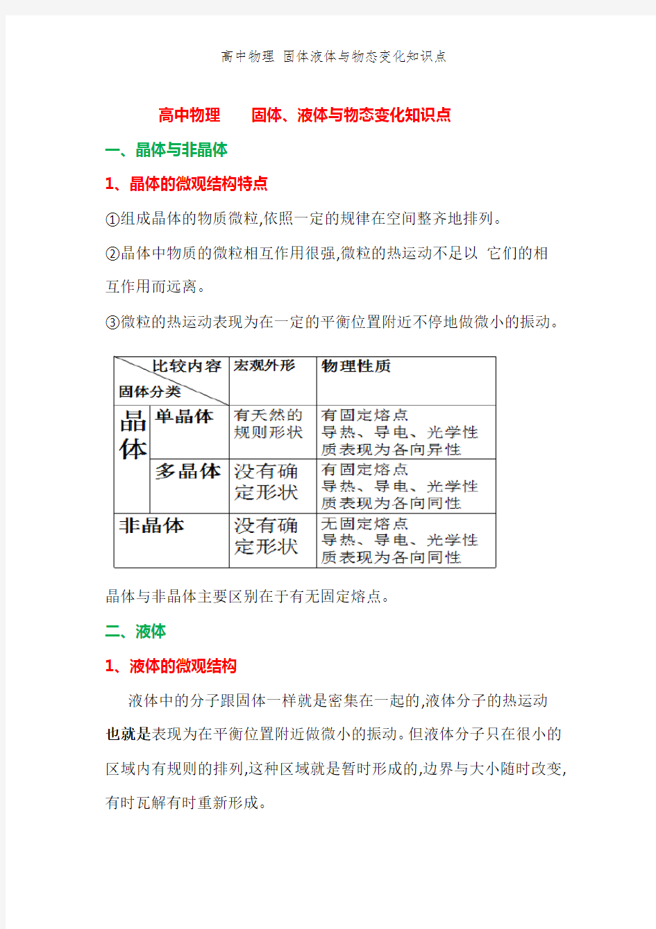 高中物理 固体液体和物态变化知识点