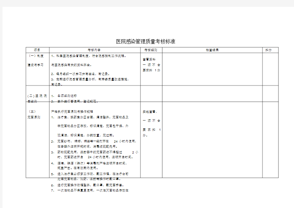 医院感染管理质量考核标准