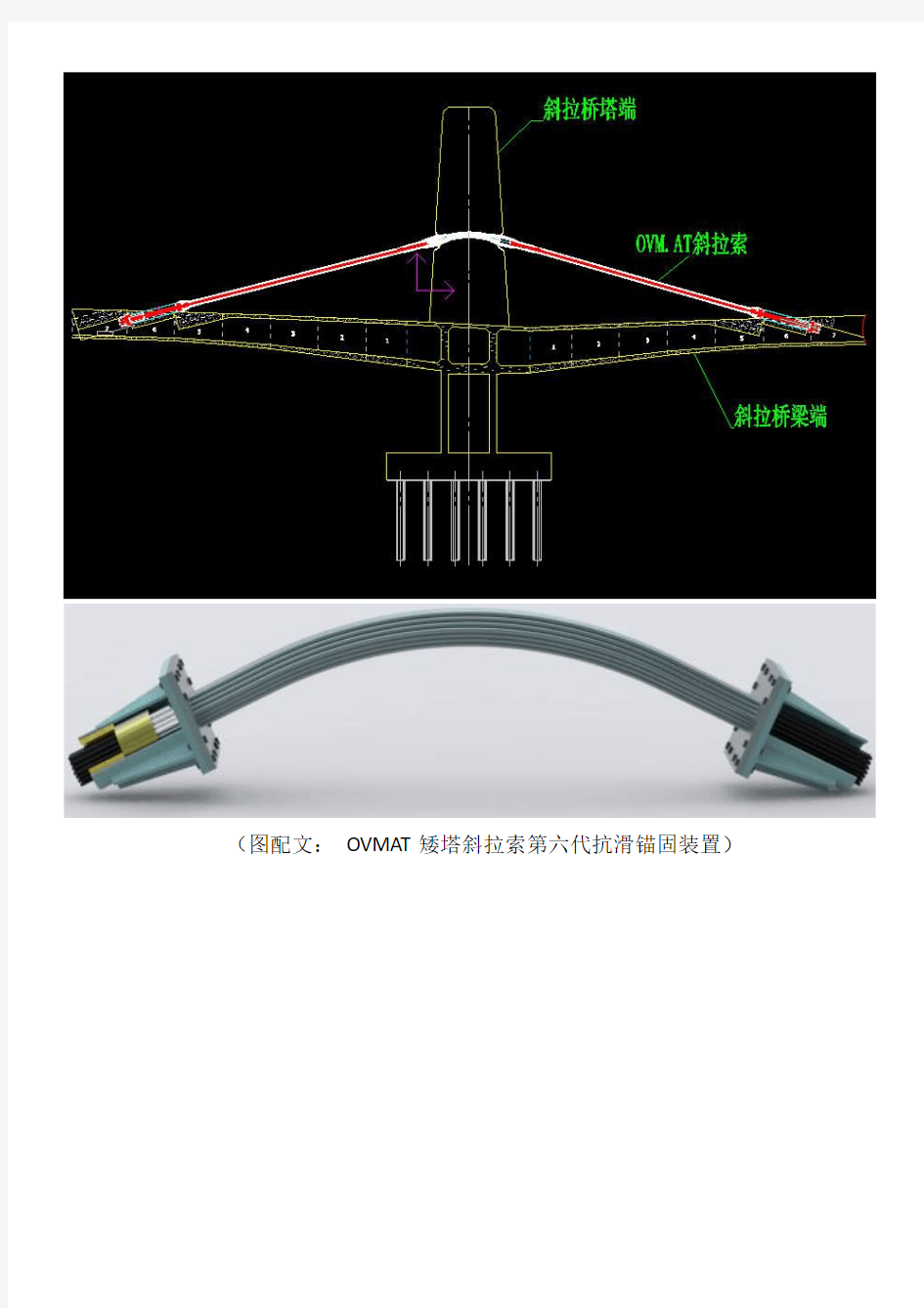 矮塔斜拉桥单侧抗滑体系介绍(OVM)全解
