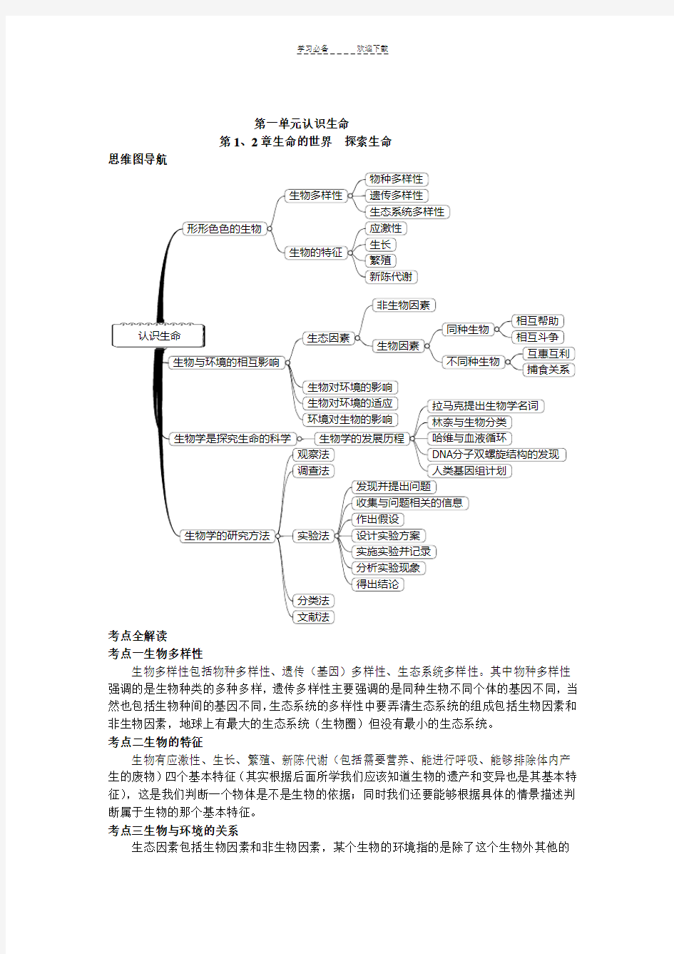 七年级生物学上、下册思维导图和知识点