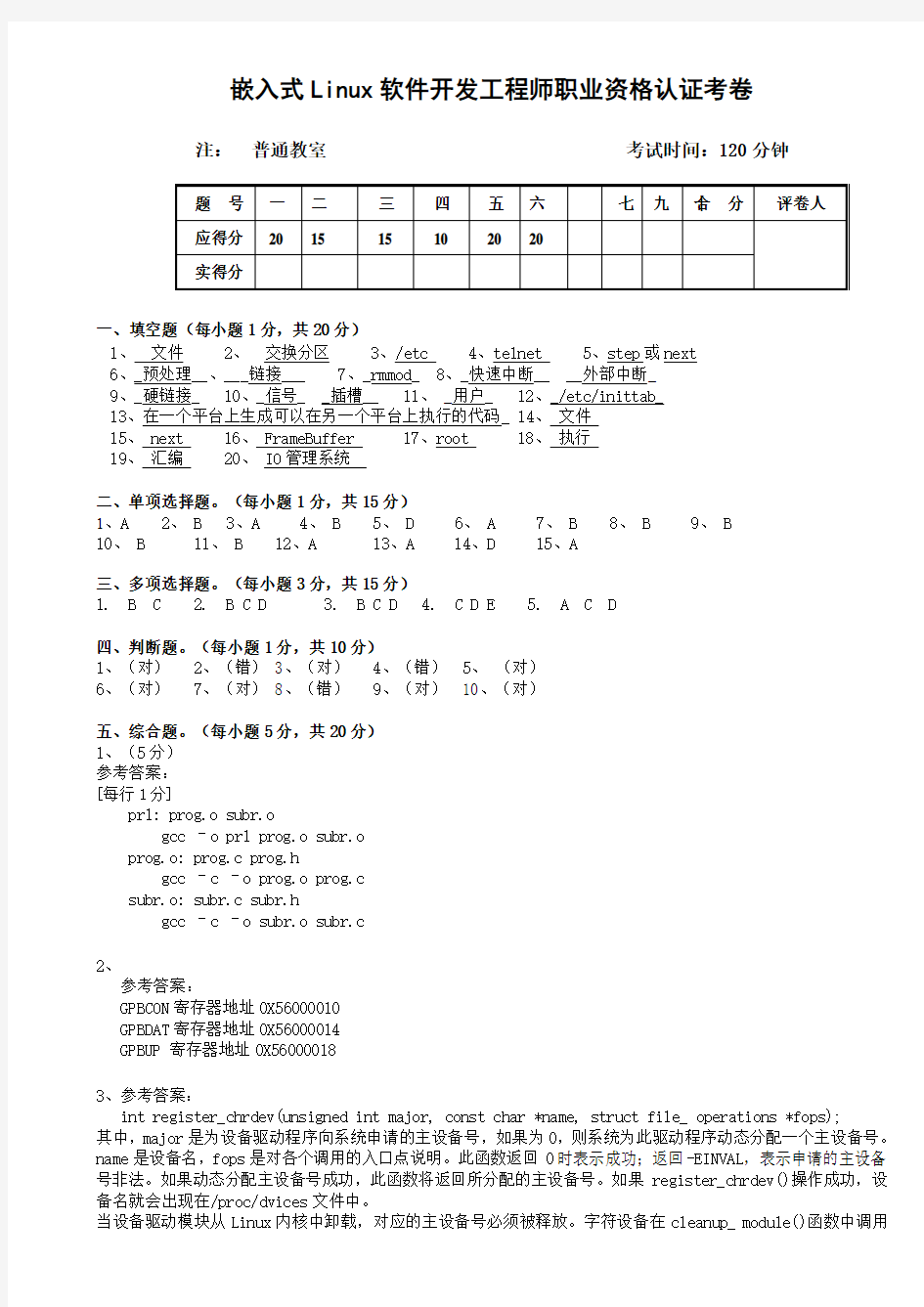 嵌入式Linux软件开发工程师职业资格认证考试题(参考答案)