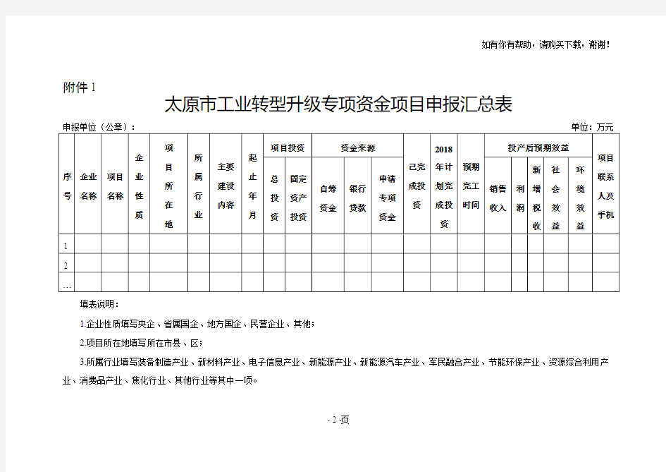 工业转型升级专项申报