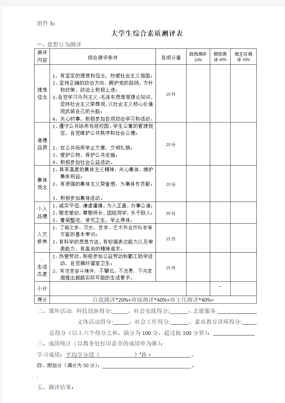 大学生综合素质测评表