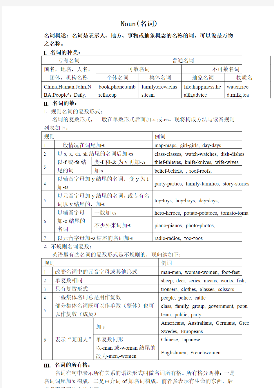 初中英语教案—名词