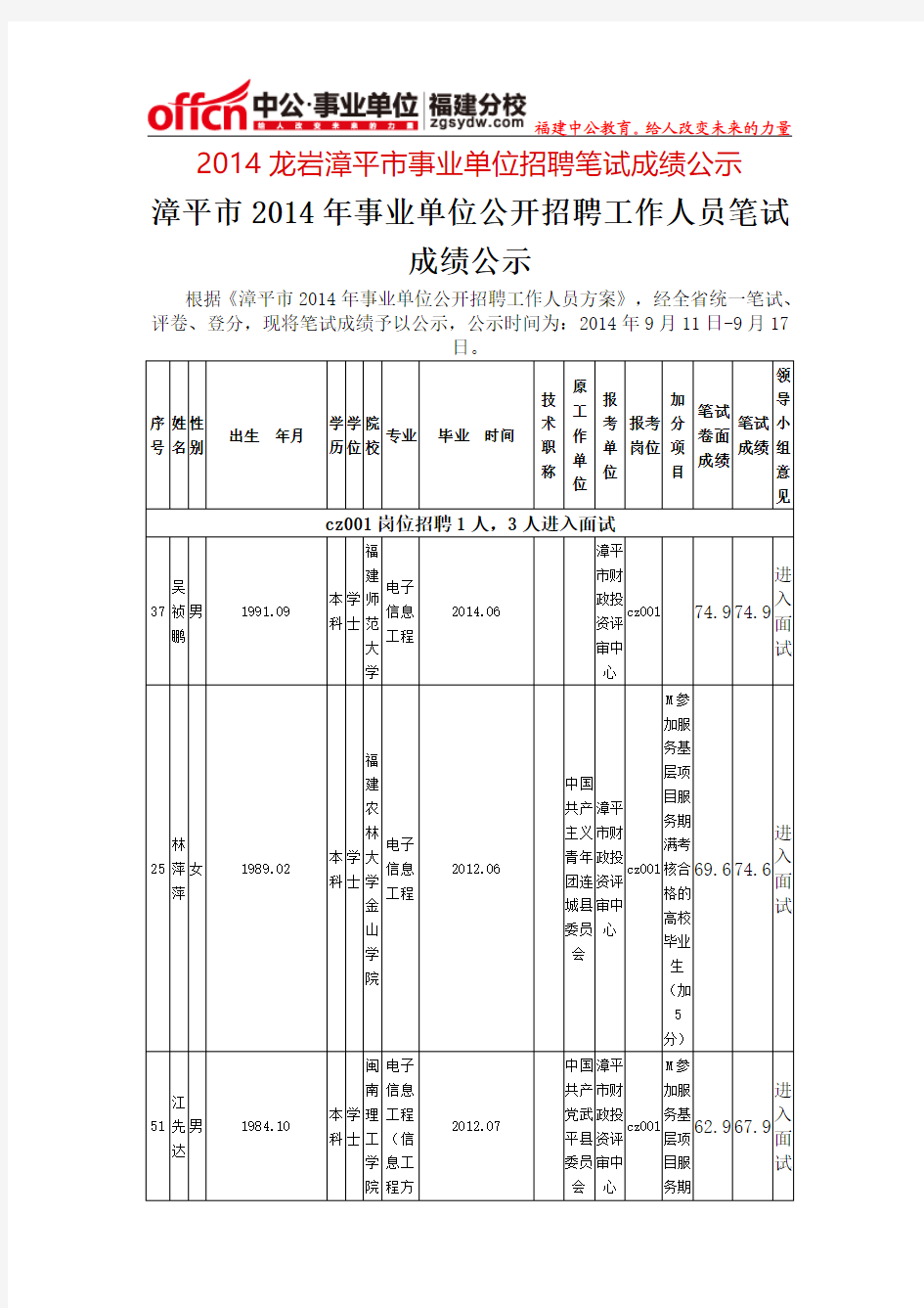 2014龙岩漳平市事业单位招聘笔试成绩公示