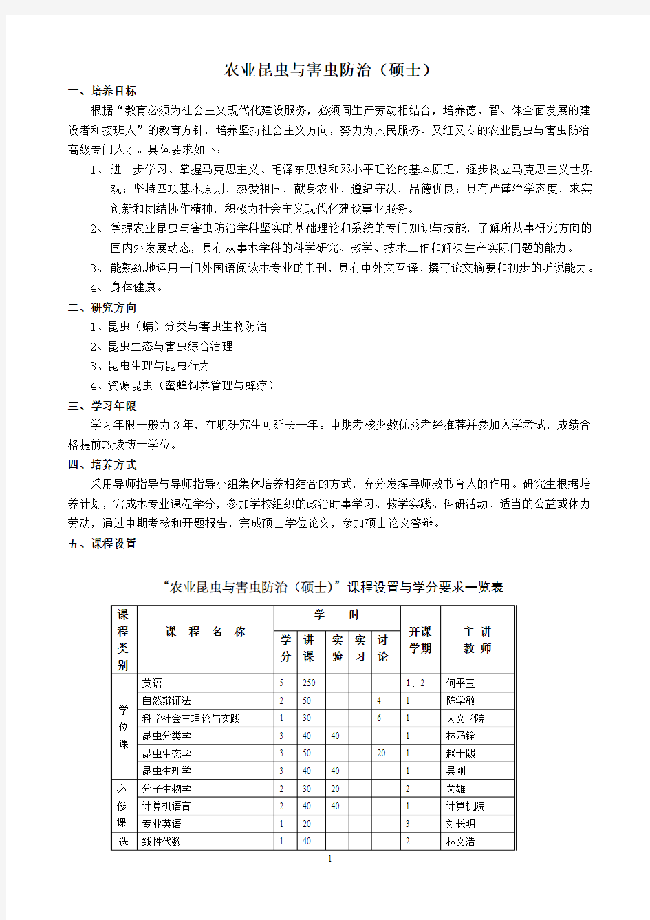 农业昆虫与害虫防治(硕士)