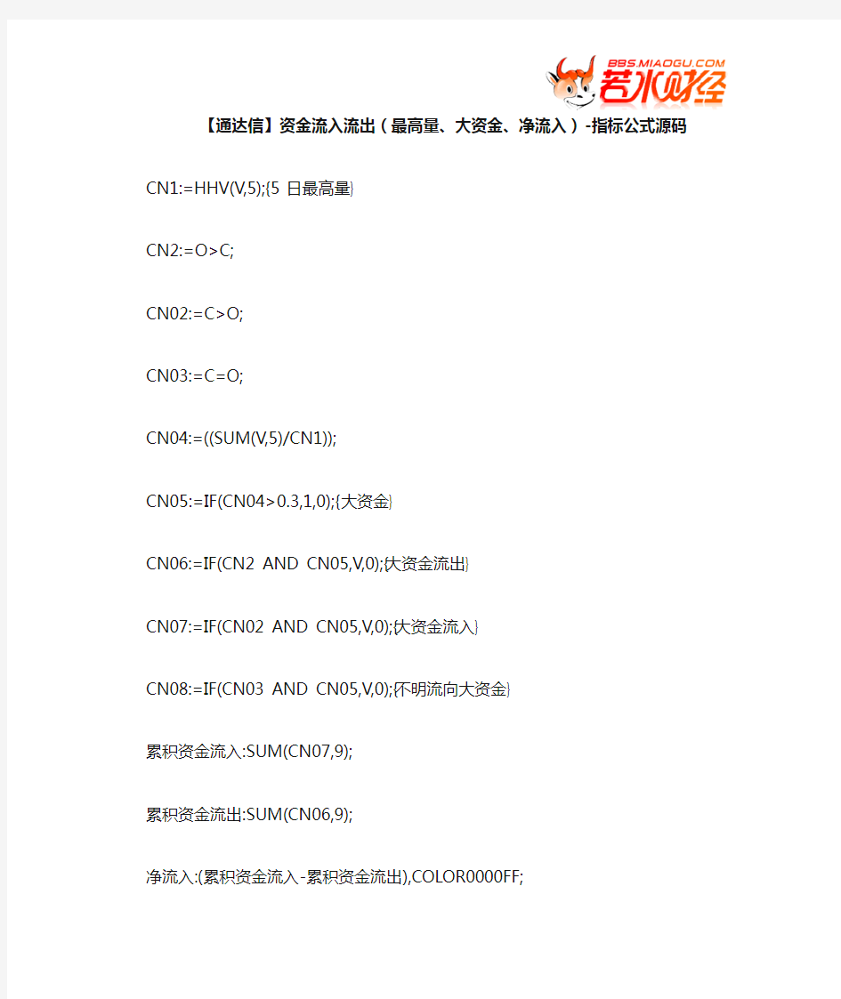 【股票指标公式下载】-【通达信】资金流入流出(最高量、大资金、净流入)