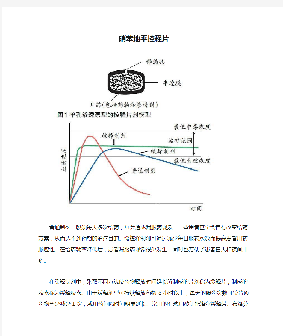 硝苯地平控释片临床建议