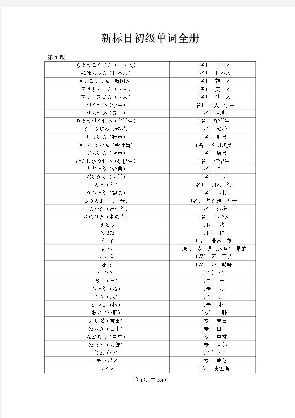 新标日初级全册单词