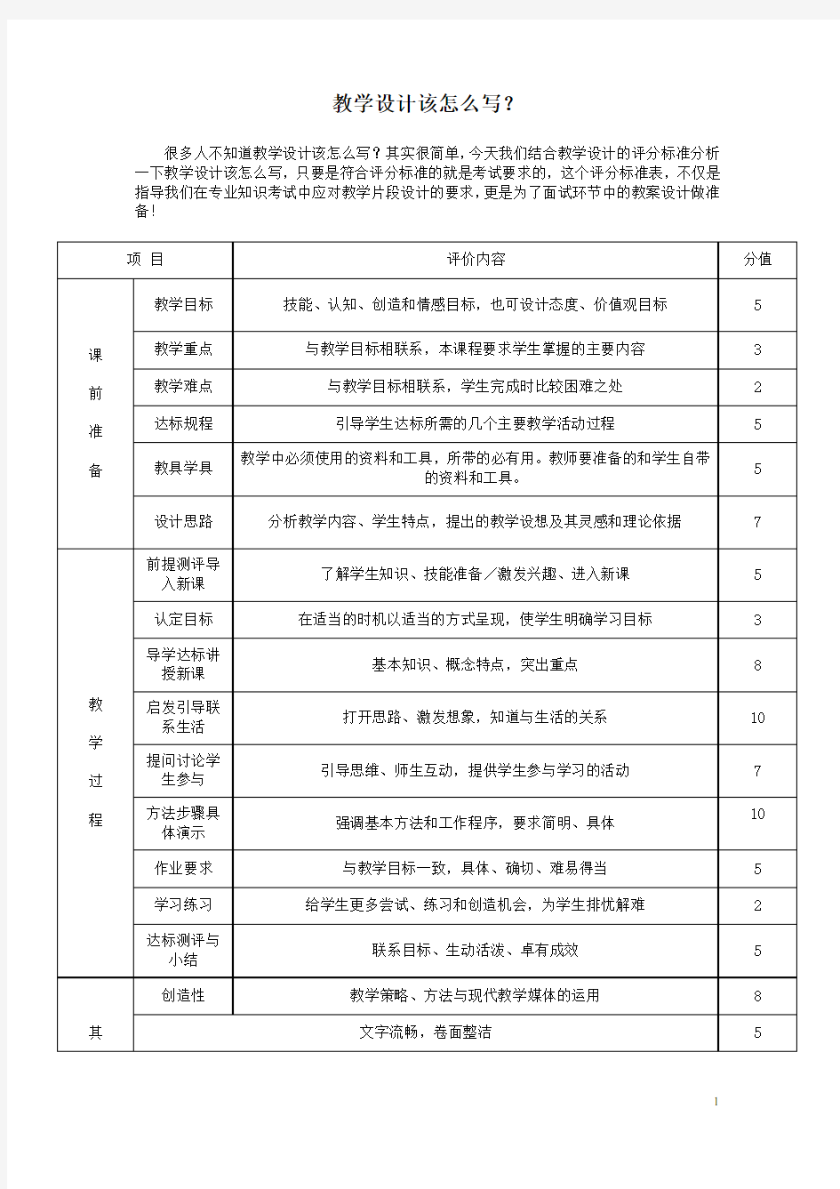 教学设计怎么写