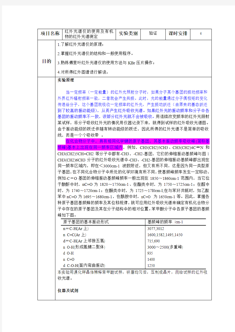 红外光谱仪的使用及有机物的红外光谱测定)