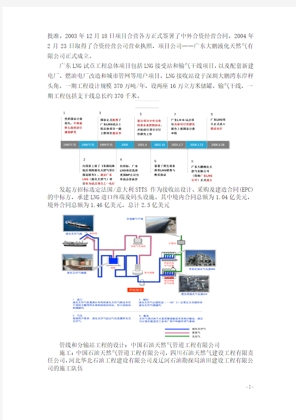 项目融资案例 - 副本