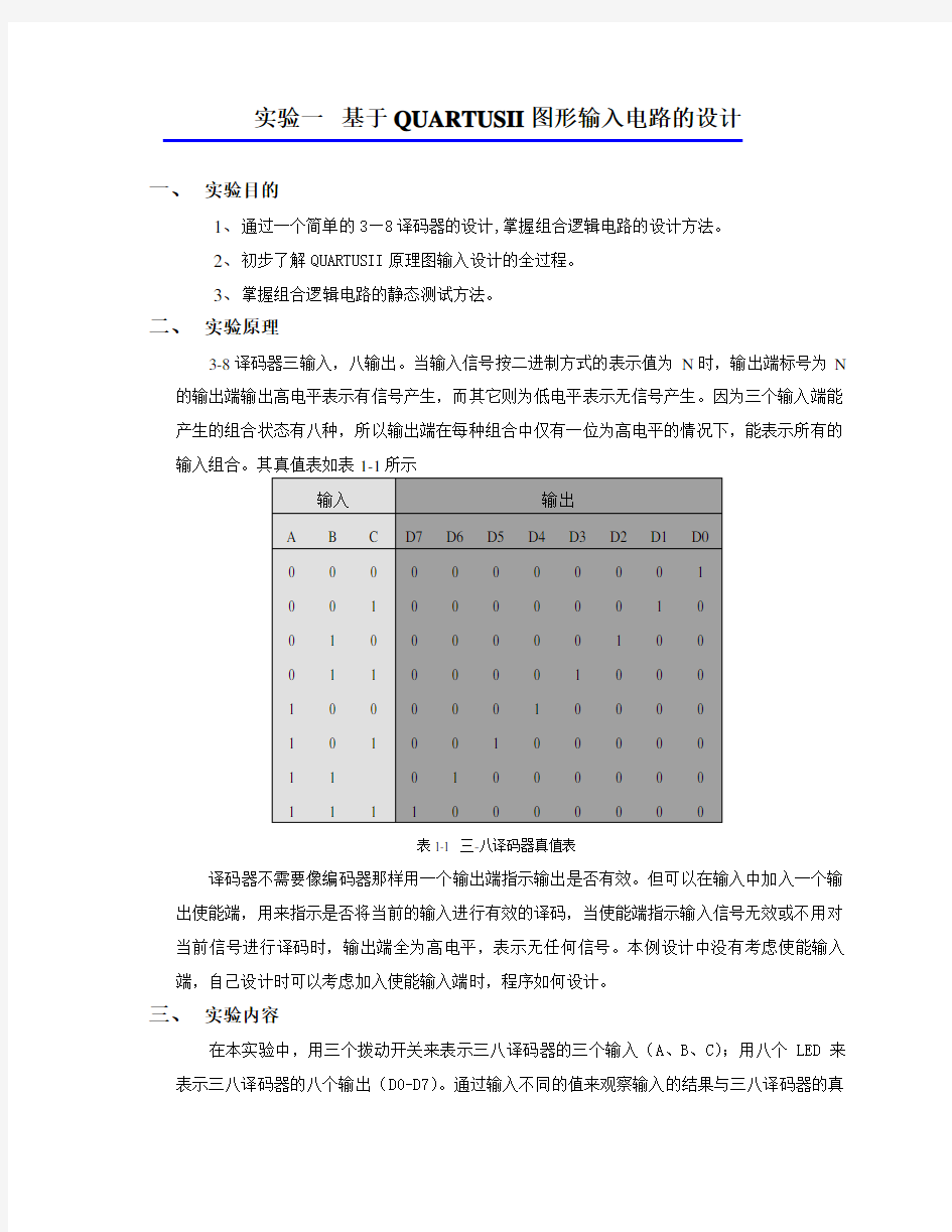 实验一   基于QUARTUSII图形输入电路的设计