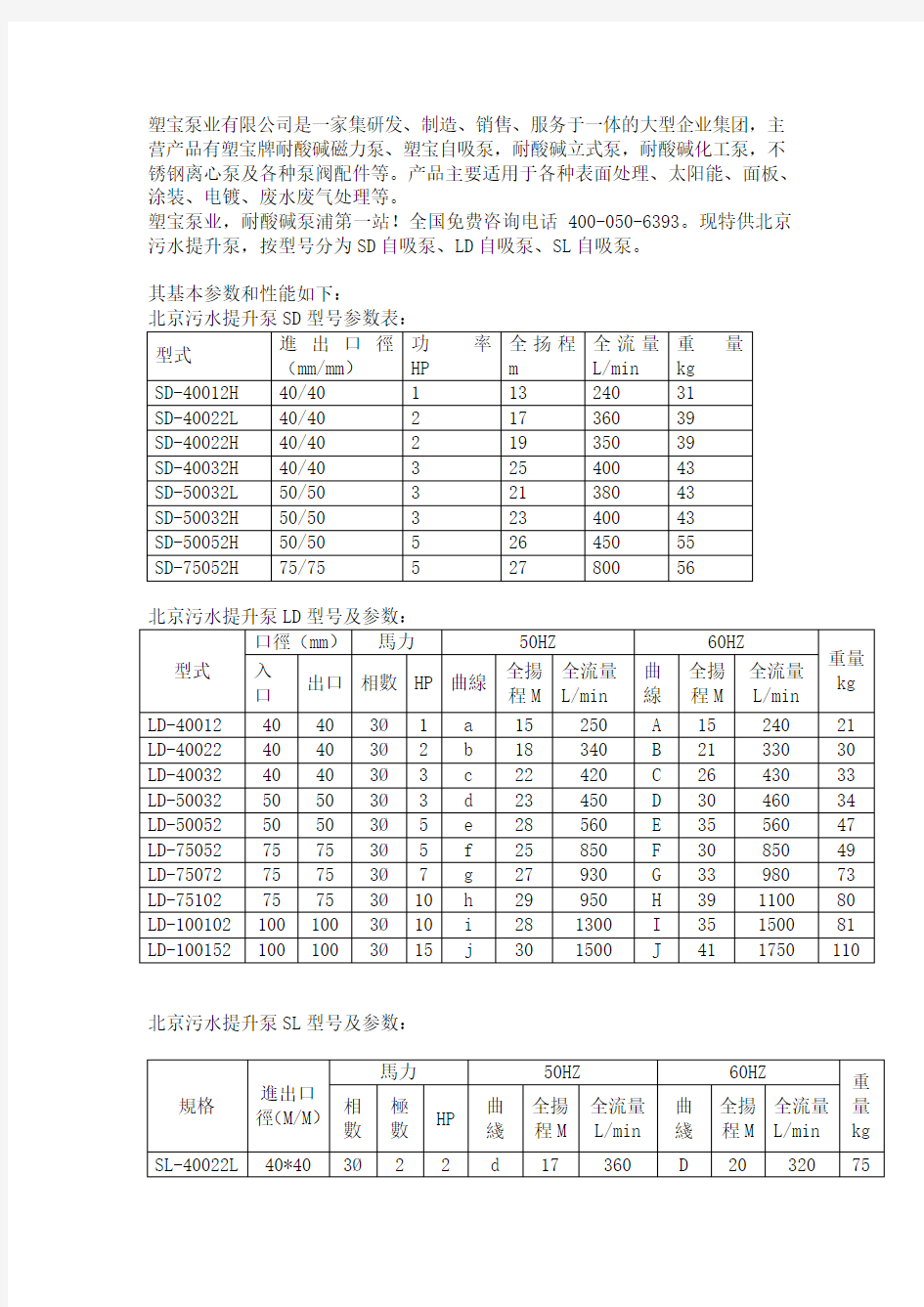 北京污水提升泵