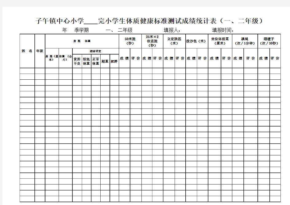 五年级体质健康标准测试成绩统计表