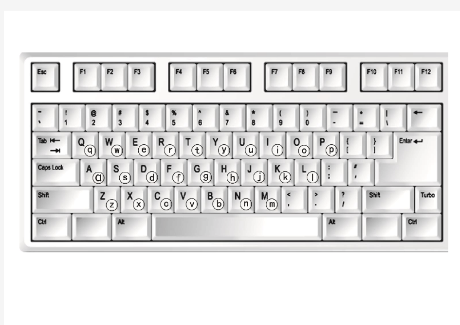 电脑键盘式拼音对照图