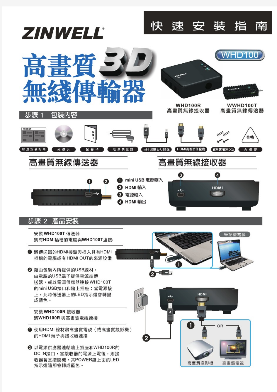 ZINWELL无线影音产品WHD100安装指南