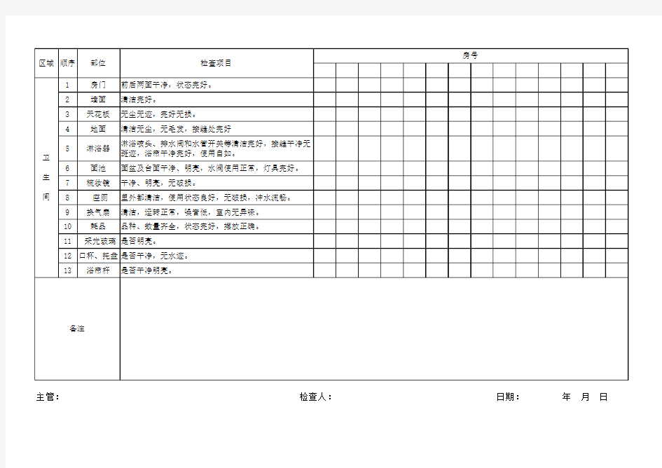 客房卫生检查表