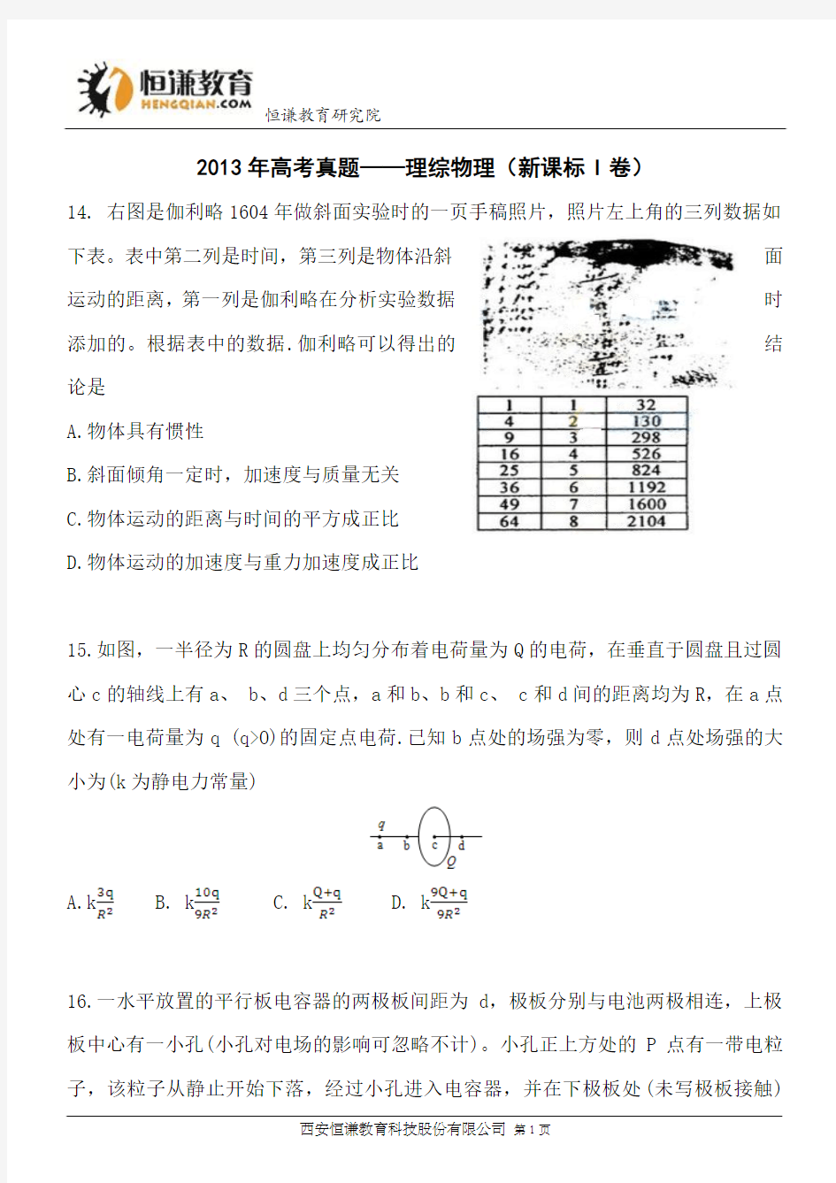 山西物理精校版-2013普通高等学校招生统一考试